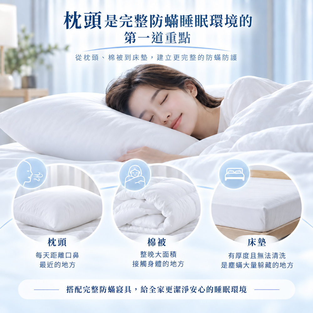 Sleepy完整防蟎睡眠環境示意，從枕頭、棉被到床墊建立物理防蟎防護