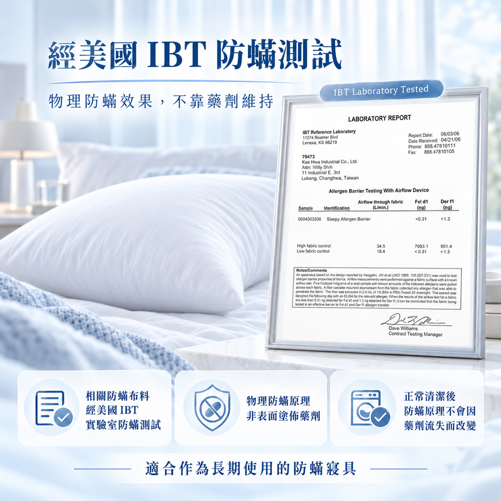 Sleepy防蟎枕頭套相關布料經美國IBT實驗室進行過敏原阻隔相關測試