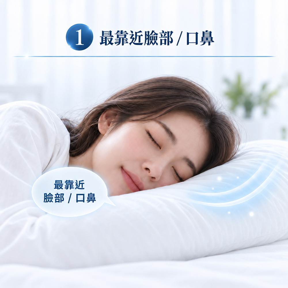 睡眠時枕頭長時間貼近臉部與口鼻，適合增加防蟎內層保護
